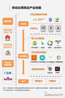 競(jìng)品分析不是抄作業(yè)，而是開(kāi)卷考——聊聊互聯(lián)網(wǎng)銷售的實(shí)戰(zhàn)心法